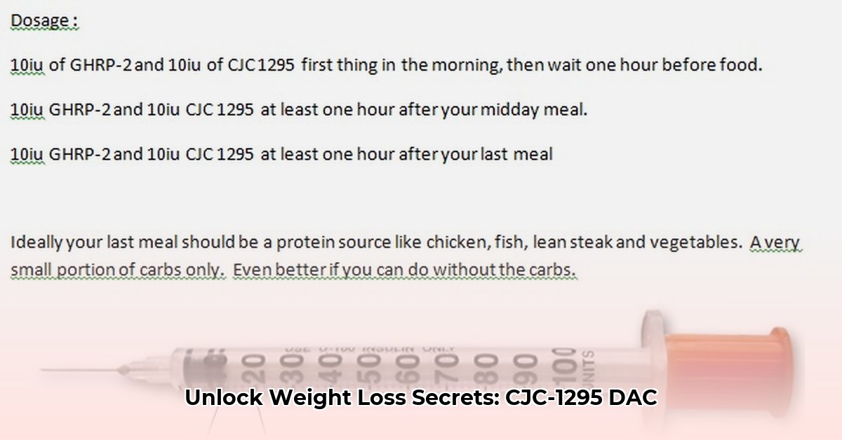 cjc-1295-dac-dosage-for-weight-loss